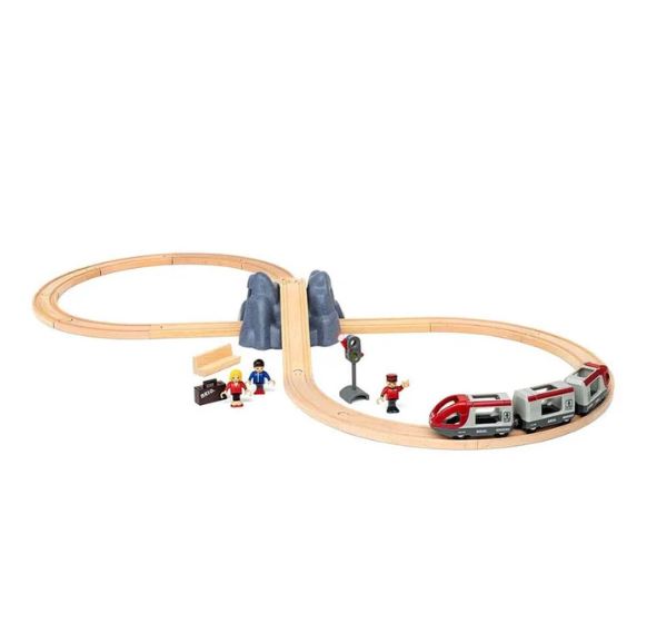 Ahşap Tren Oyun Setleri