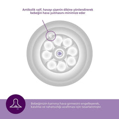 Avent Doğal Tepkili 2'li Biberon Emziği 5 Numara