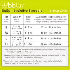 Bblüv Sleep 3 in 1 Uyku Tulumu
