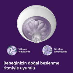 Philips Avent Natural Response Biberon Hediye Seti