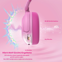 iClever BTH20 Gürültü Engelleme Özellikli Kulaklık