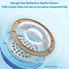 iClever BTH22 Çocuk Bluetooth Kulaklığı