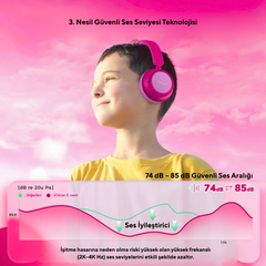 iClever BTH22 Çocuk Bluetooth Kulaklığı