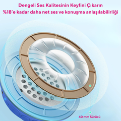 iClever BTH22 Çocuk Bluetooth Kulaklığı