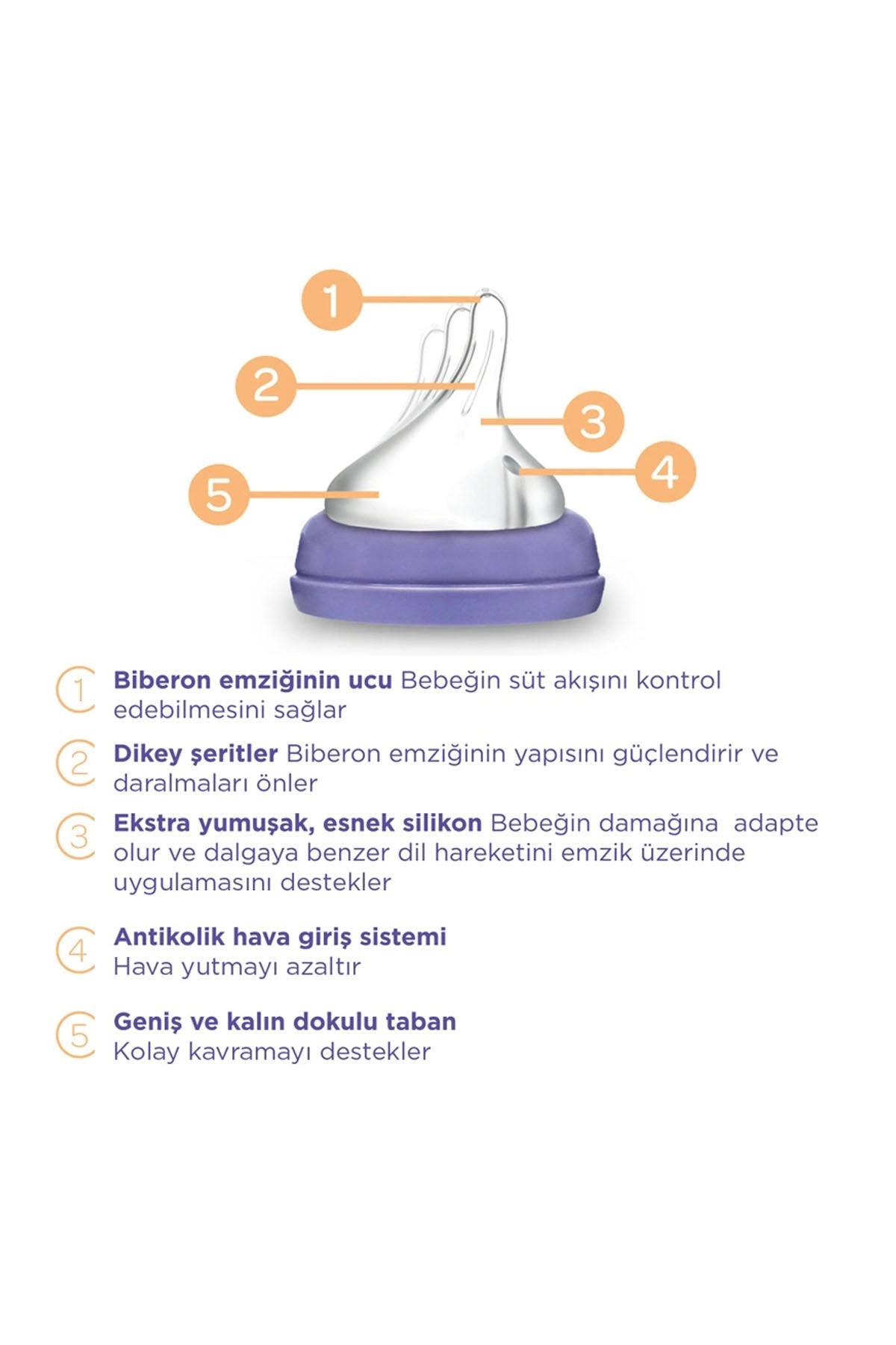 Lansinoh Natural Wave Biberon Emziği Orta Akışlı