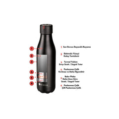 Les Artistes Paris Isı Yalıtımlı Çelik Termos 500ml Heart