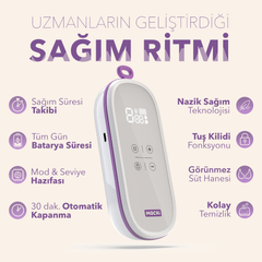 Mochi Momentum Duo Elle Serbest Göğüs Pompası