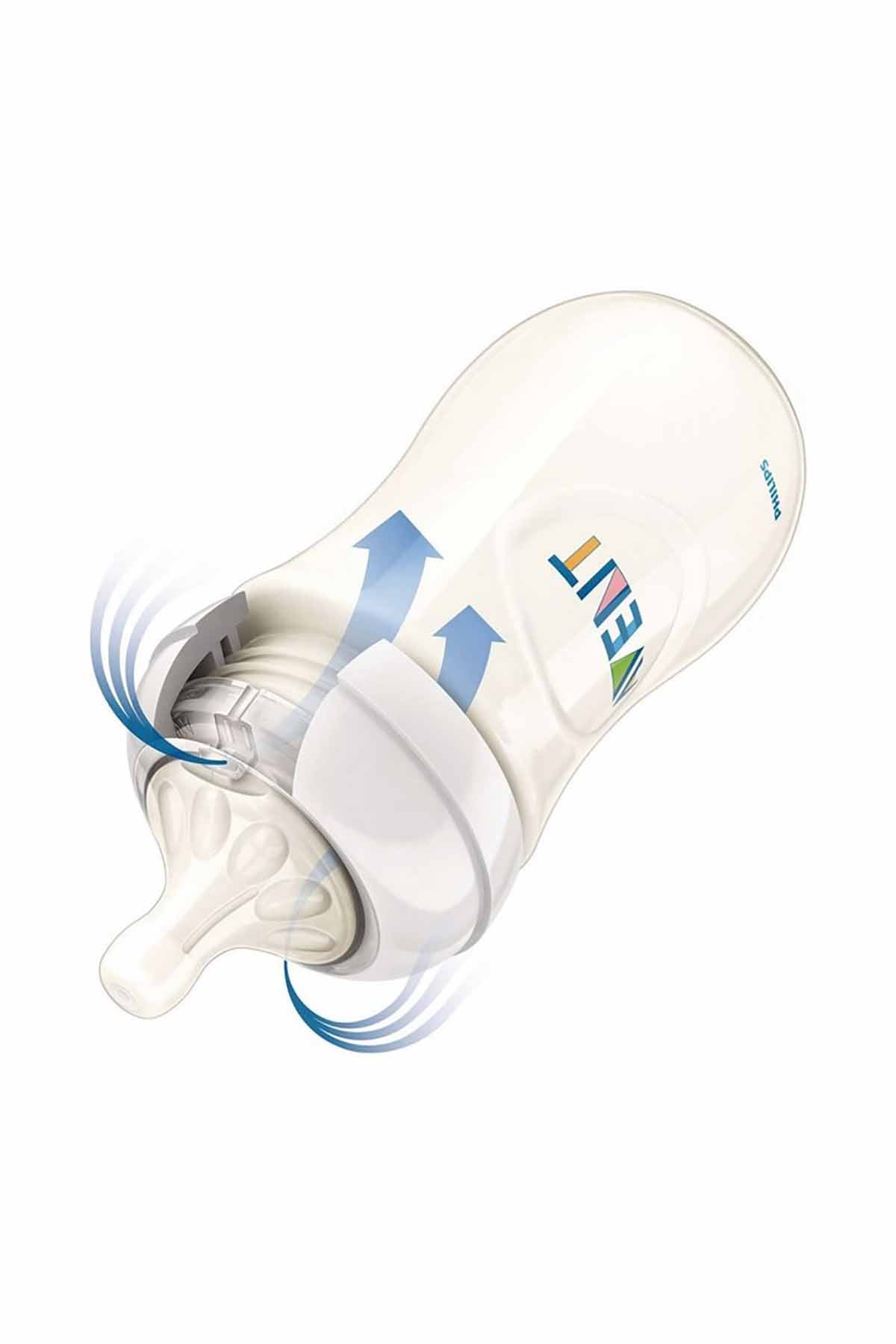 Philips Avent Natural Cam Biberon 240ml Tekli - Welcome Baby