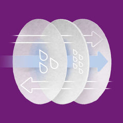 Philips Avent 24’lü Göğüs Pedi