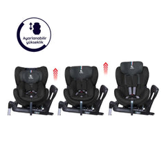 Renolux Gaia I-Size Softness Isofix 0-18 Kg Oto Koltuğu Siyah