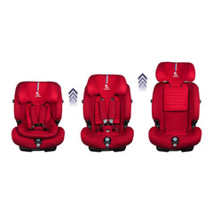 Renolux Olymp I-Size Softness Isofix 9-36 Kg Oto Koltuğu Kırmızı