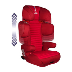 Renolux Renofix Softness Isofix 15-36 Kg Oto Koltuğu Kırmızı
