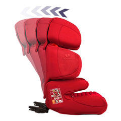 Renolux Renofix Softness Isofix 15-36 Kg Oto Koltuğu Kırmızı