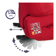 Renolux Renofix Softness Isofix 15-36 Kg Oto Koltuğu Kırmızı