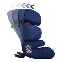 Renolux Renofix Softness Isofix 15-36 Kg Oto Koltuğu Lacivert