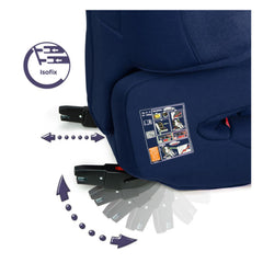 Renolux Renofix Softness Isofix 15-36 Kg Oto Koltuğu Lacivert