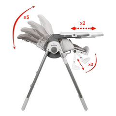 Renolux Sophie La Girafe Mama Sandalyesi Sunrise