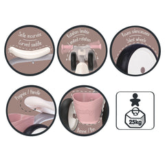 Smoby Rookie 4 Tekerlekli Bisiklet Pembe