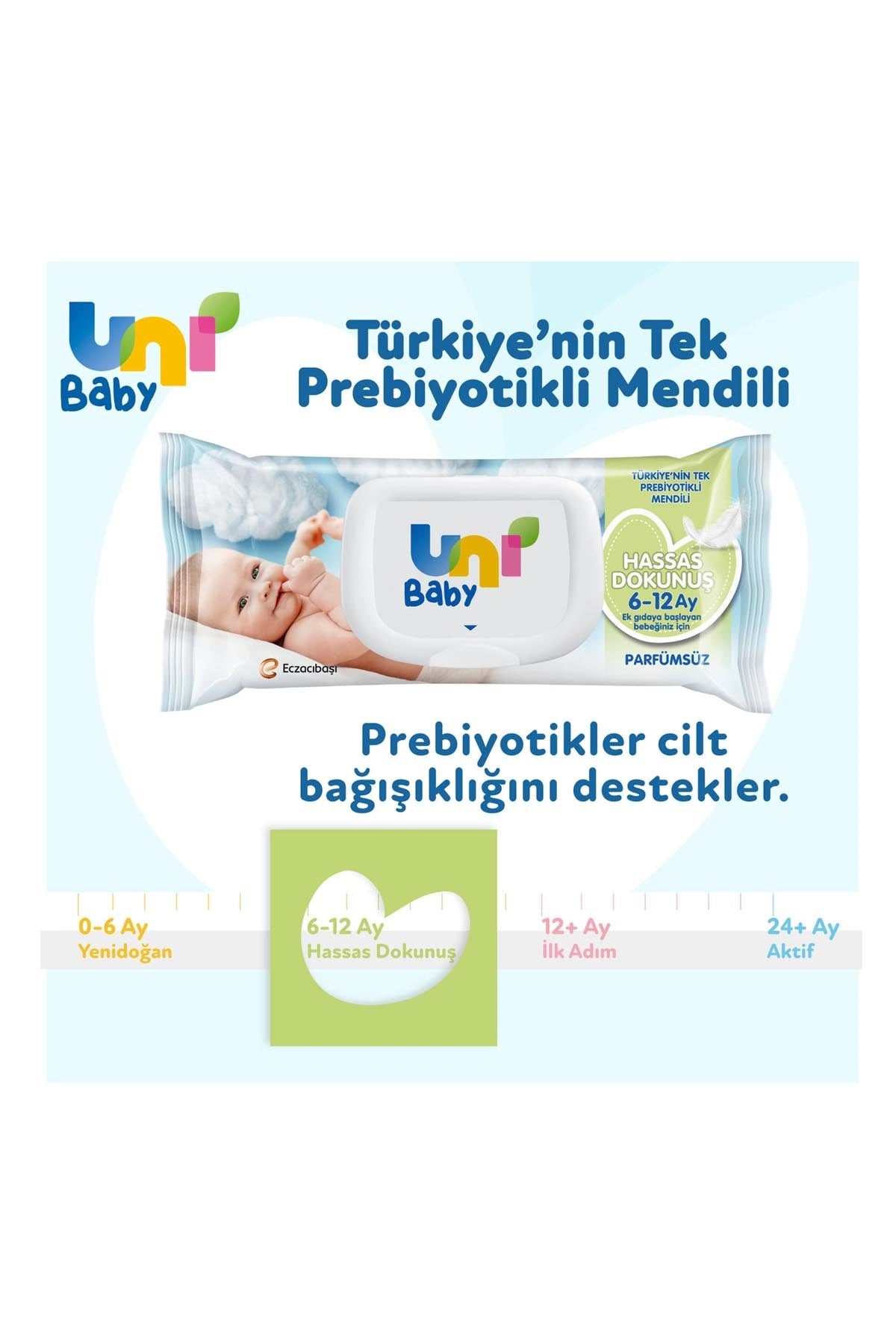 Uni Baby Hassas Dokunuş 3*52Li Islak Mendil - Welcome Baby