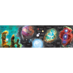 The Usborne Big Book Of Stars Planets