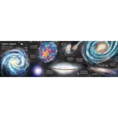 The Usborne Big Book Of Stars Planets