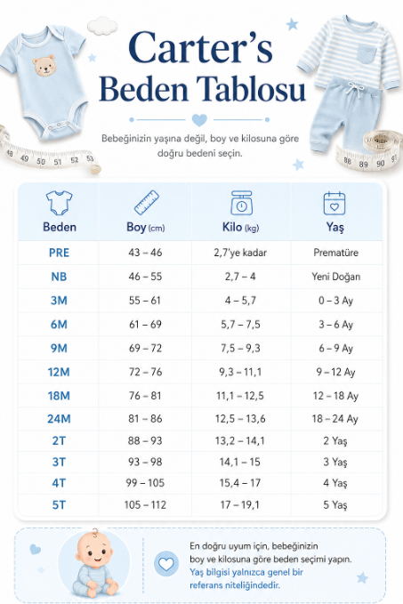Carter's Beden Tablosu ve Beden Rehberi | 2T, 3T, 4T Ne Demek?