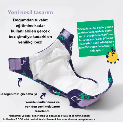 Yıkanabilir Bez Nasıl Yıkanır? Doğru Deterjan, Sıcaklık ve Kurutma Rehberi