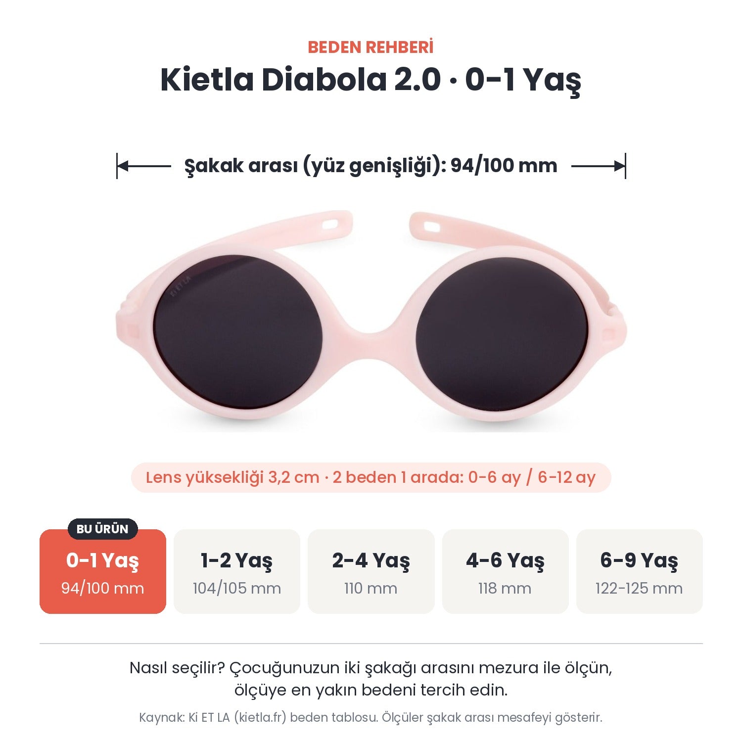 Kietla Diabola 2.0 güneş gözlüğü beden rehberi: 0-1 Yaş, şakak arası yaklaşık 94/100 mm