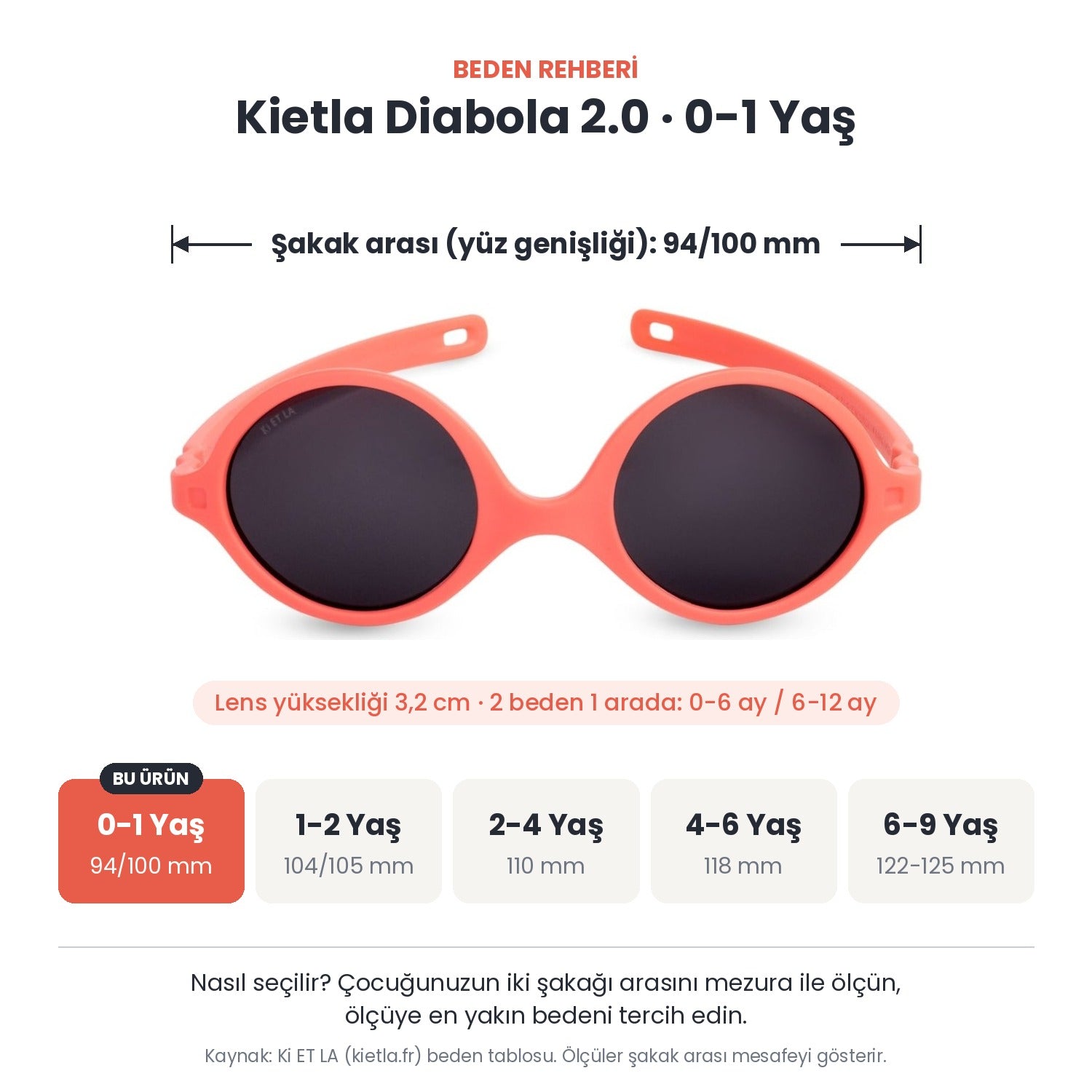 Kietla Diabola 2.0 güneş gözlüğü beden rehberi: 0-1 Yaş, şakak arası yaklaşık 94/100 mm