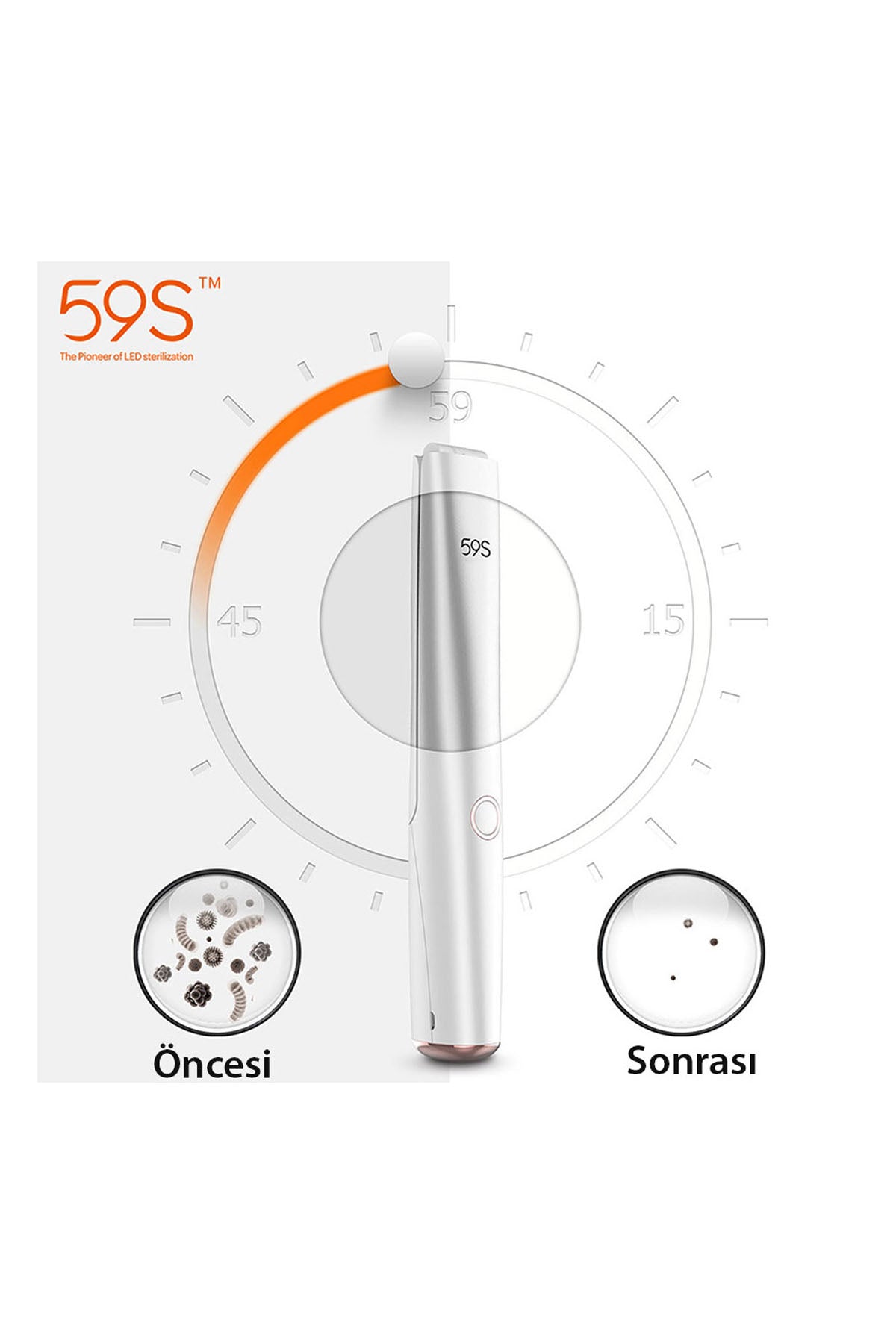 59S X5 Ultraviyole (UVC) Sterilizasyon Çubuğu