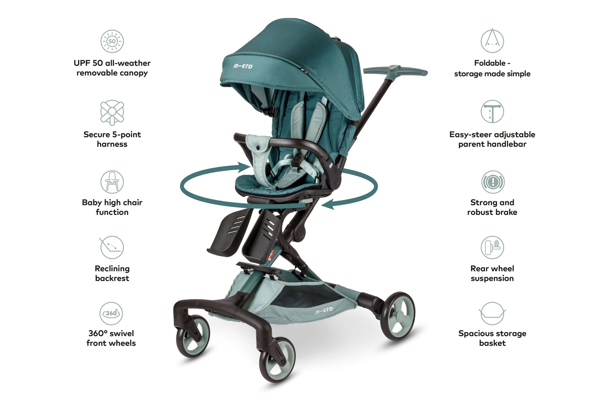 Lightweight Stroller 360