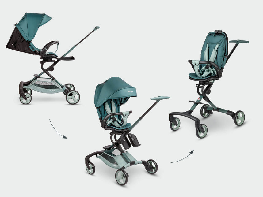 Yıllarca Sürecek Maceralar İçin