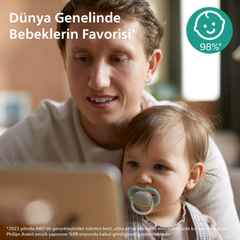 Philips Avent Ultra Air 2’li Emzik 18 Ay+