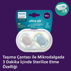 Philips Avent Ultra Air 2’li Emzik 18 Ay+
