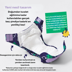 Bambino Mio Yıkanabilir Bebek Bezi 0-54 Ay Bam