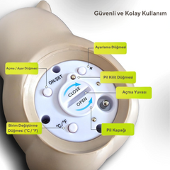 Bblüv Rakü Banyo Termometresi