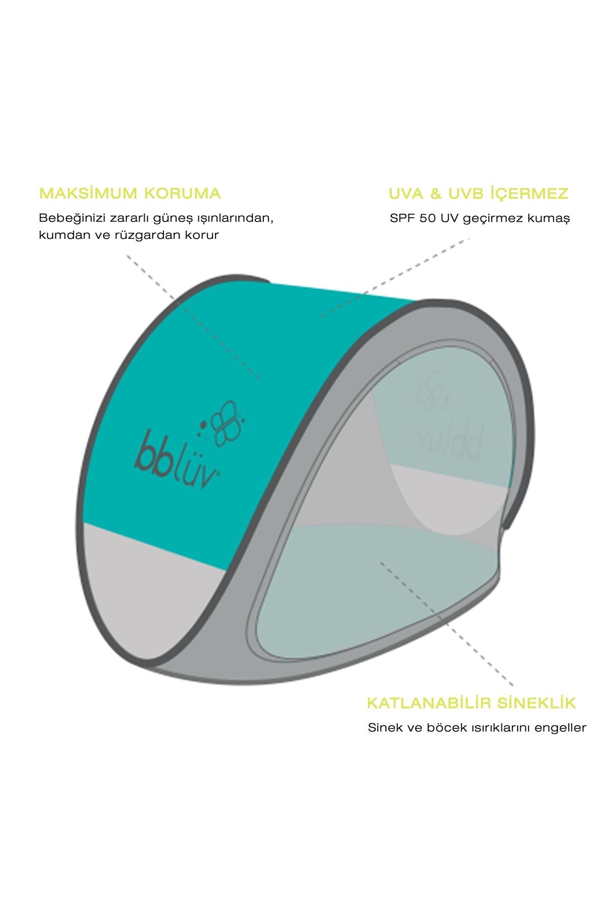 Bblüv Sunkitö UV Koruyuculu Çocuk Çadırı