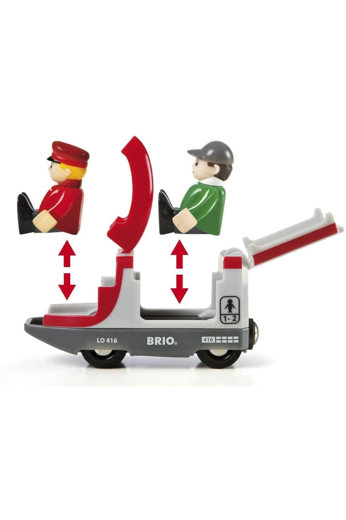 BRIO Katlı Seyahat Seti-33512