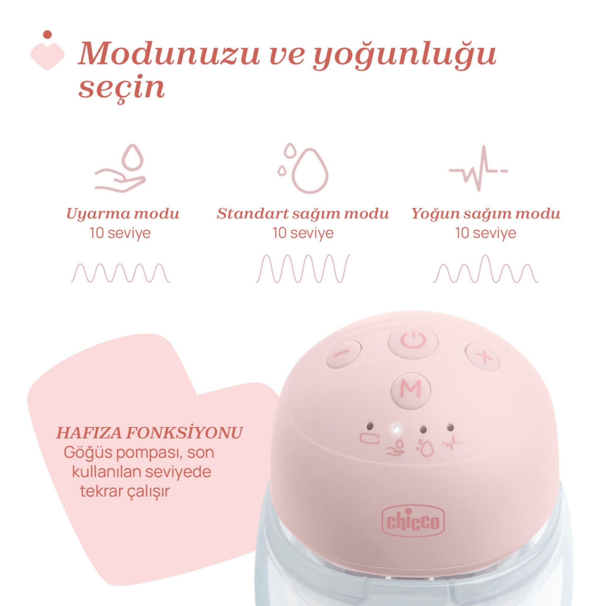 Chicco Giyilebilir Çiftli Göğüs Pompası