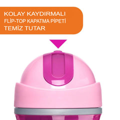 Chicco Isı Yalıtımlı Spor Pipetli Bardak 14m+
