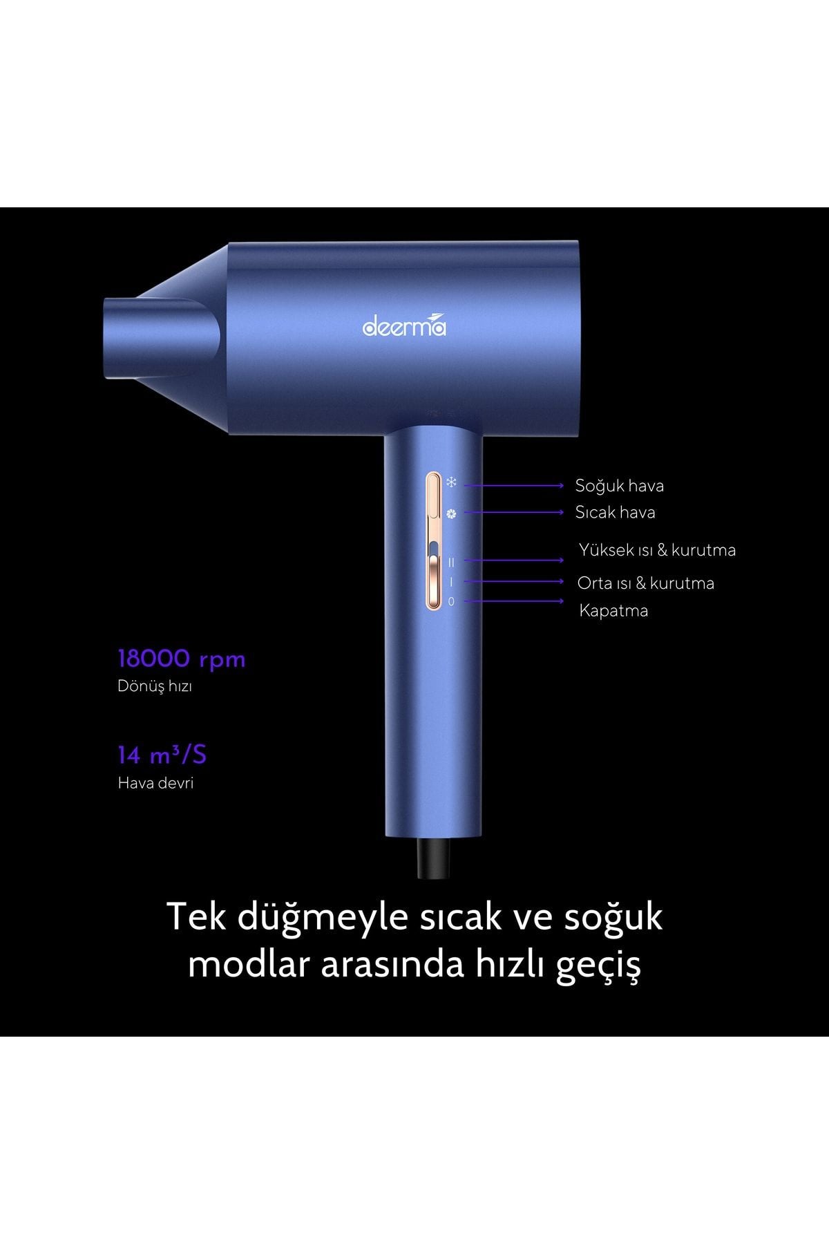 Deerma CF15W Saç Kurutma Makinası