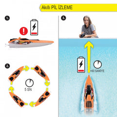 Dickie Uzaktan Kumandalı Sea Hawk Tekne