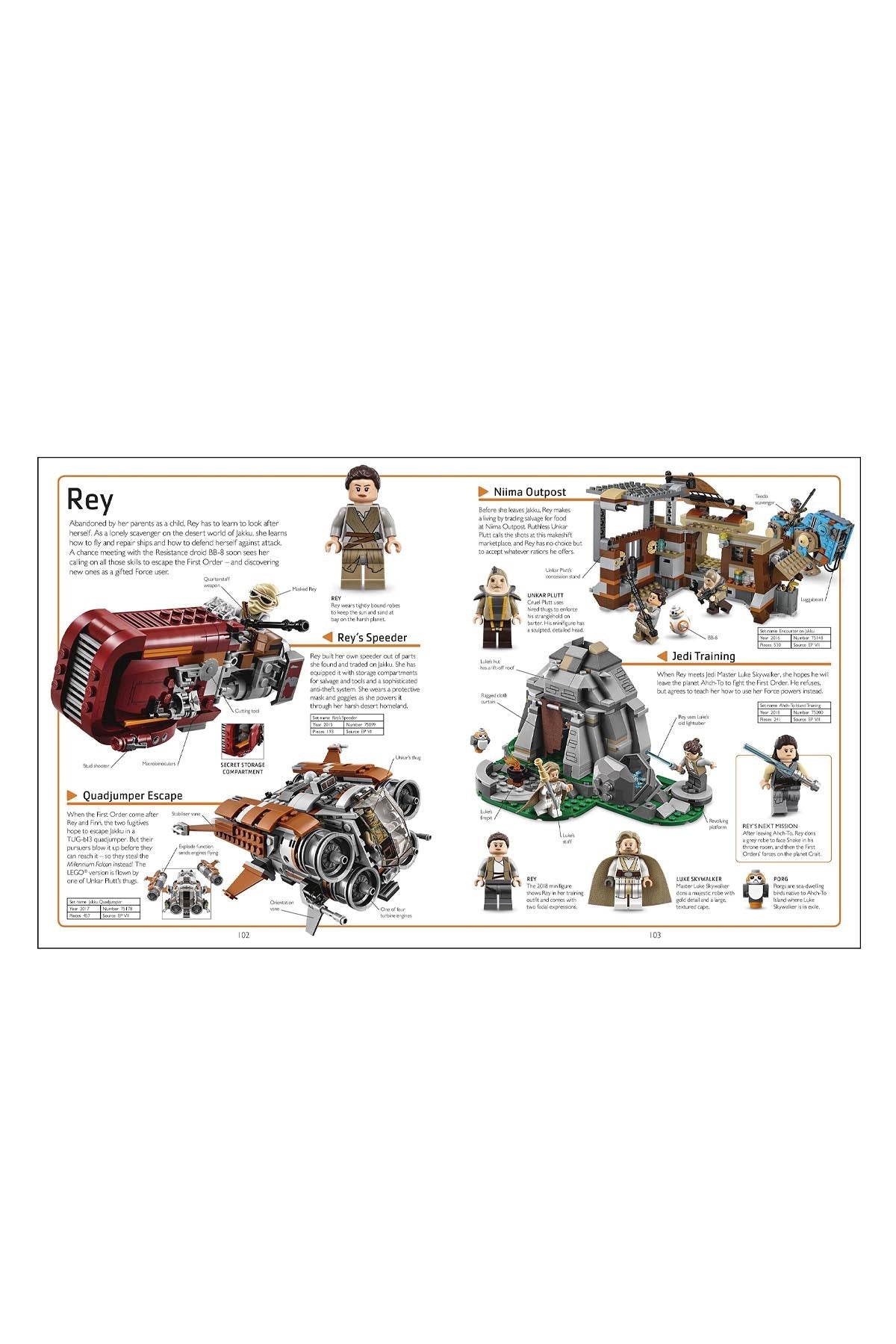 DK - LEGO Star Wars Visual Dictionary New Edi