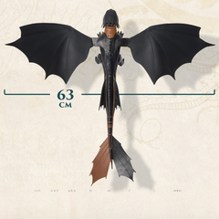 Ejderhanı Nasıl Eğitirsin Plazma Blast Dişsiz