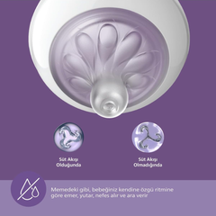 Philips Avent Natural Response Yenidoğan Hediye Seti