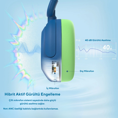 iClever BTH20 Gürültü Engelleme Özellikli Kulaklık