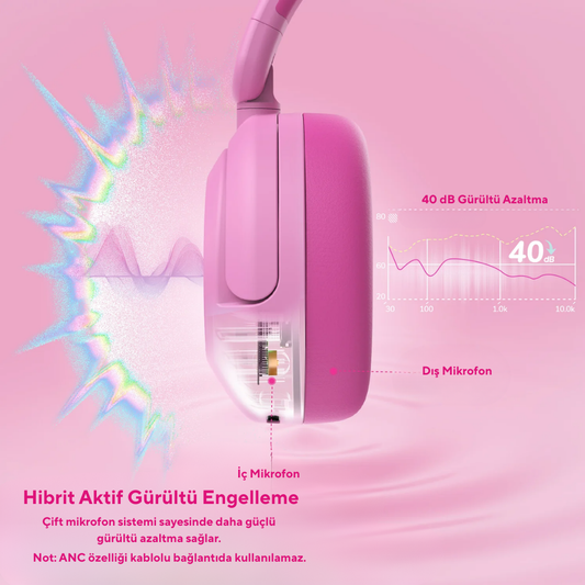 iClever BTH20 Gürültü Engelleme Özellikli Kulaklık