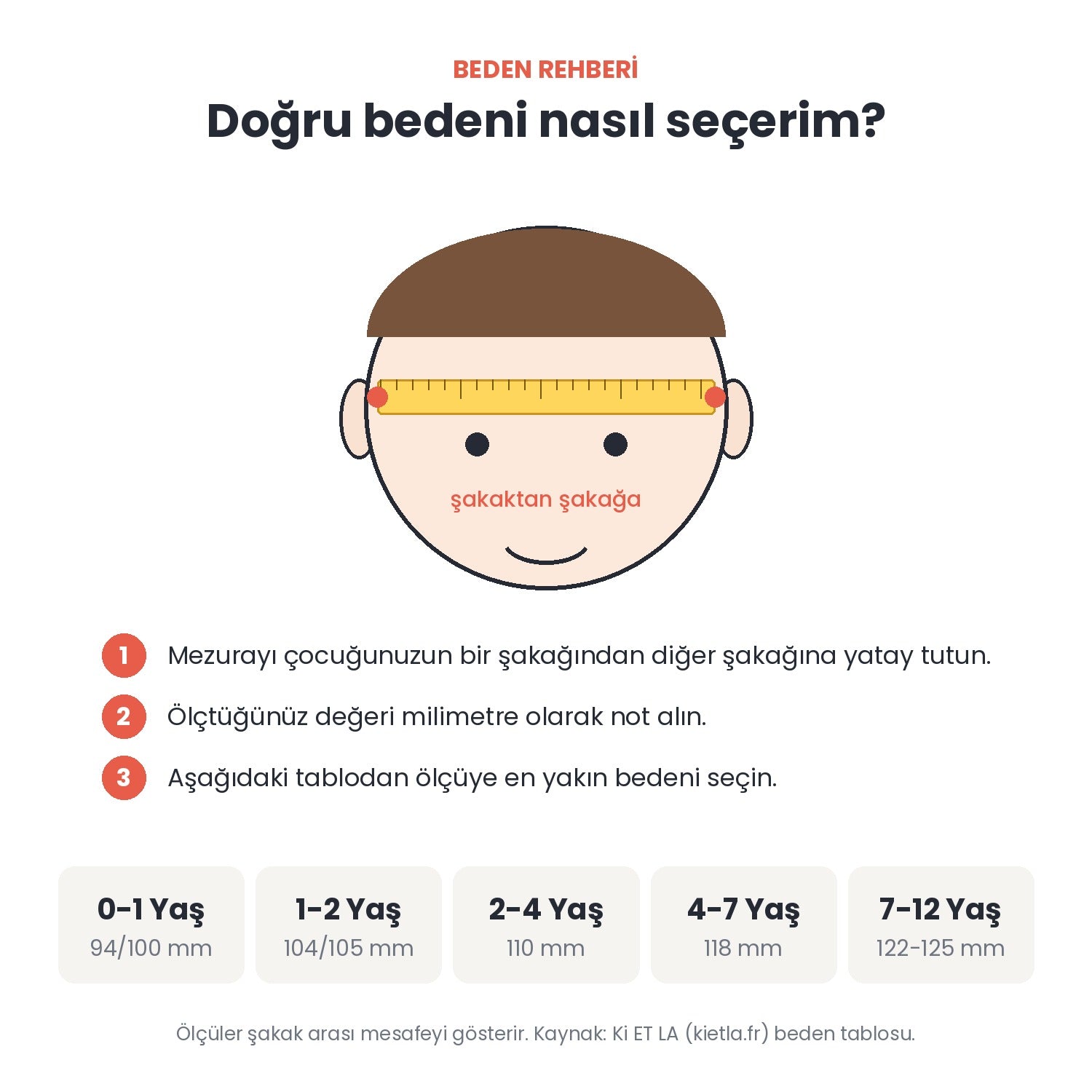 Kietla güneş gözlüğü beden rehberi: doğru beden nasıl seçilir