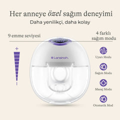 Lansinoh Giyilebilir Çiftli Göğüs Pompası