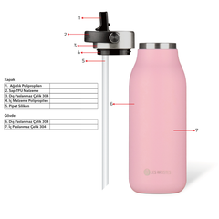 Les Artistes Paris Isı Yalıtımlı Çelik Termos 1000ml Oxford